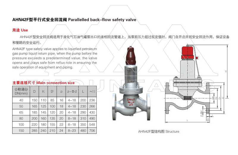 AHN42F平行式安全回流閥