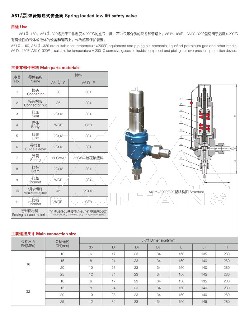 A61H/Y-160/320高壓彈簧微啟式安全閥